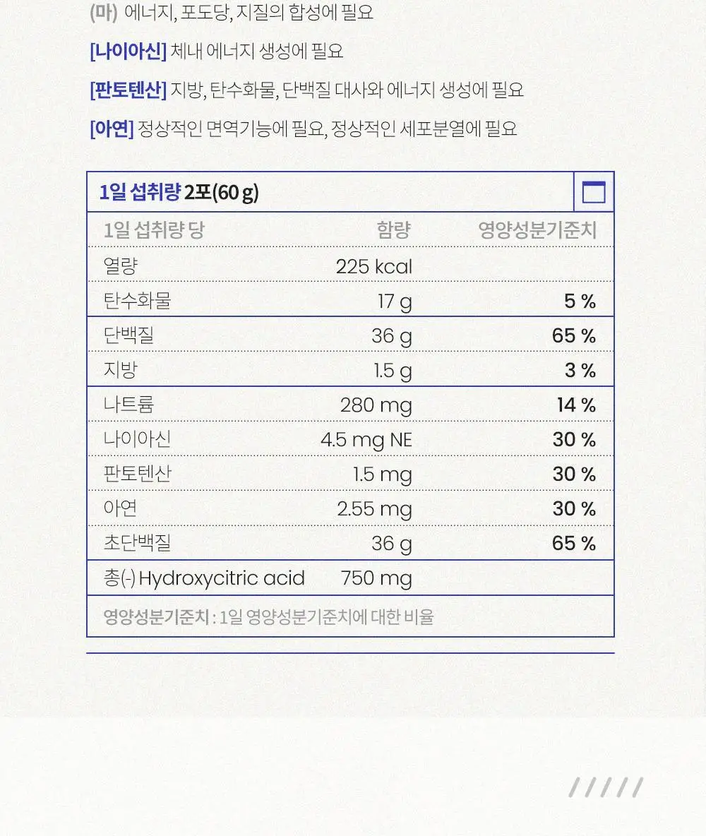 [나나 PICK]스위치온 다이어트 프로그램 30g 10포 상세페이지 15